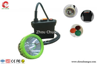 China Super bright  Rechargeable LED Hunting Headlamp 50000LUX 650Lum 11.2Ah CREE LED Source supplier